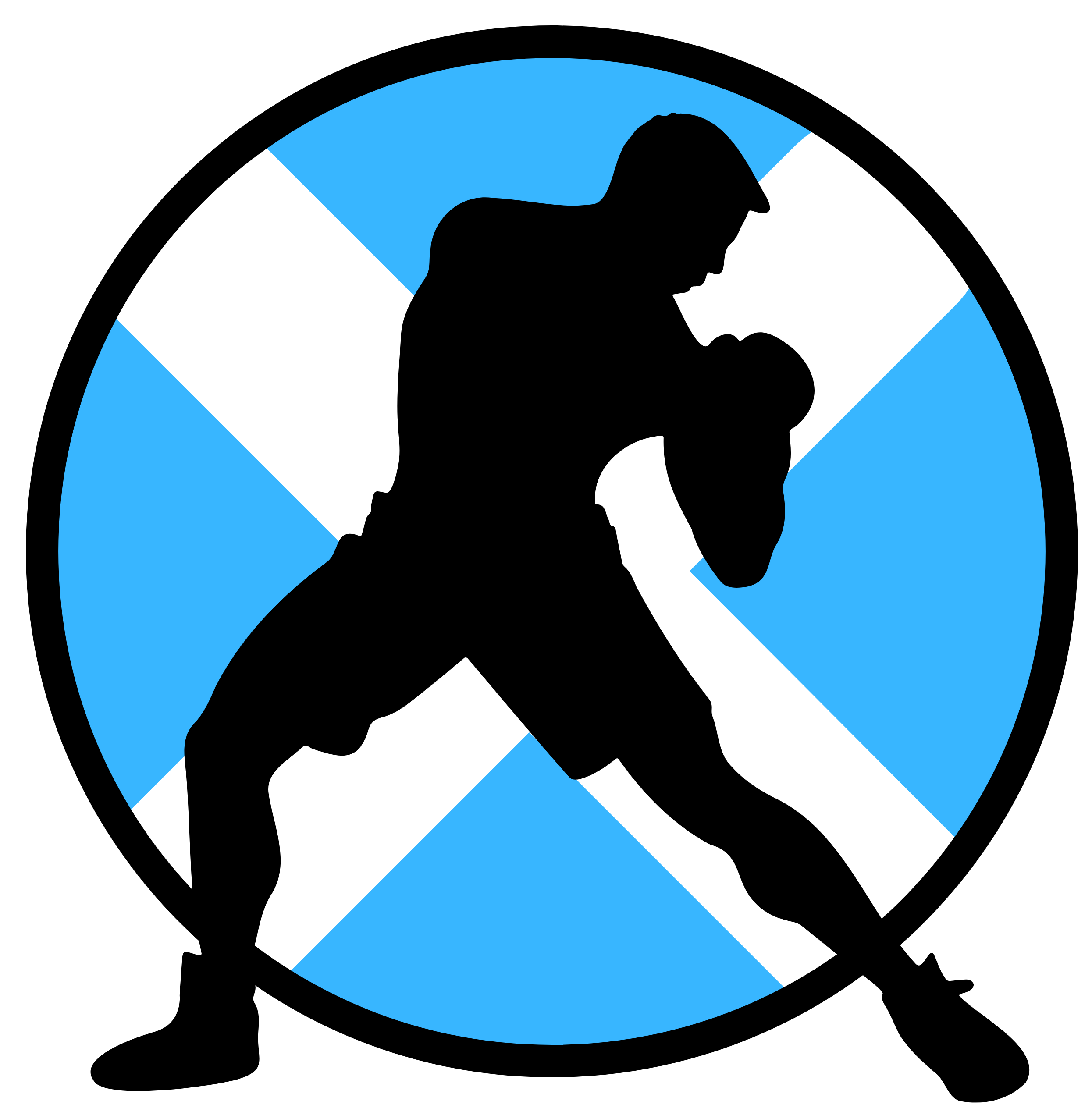 Scot Scraps